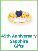 kb 45th wedding anniversary gift ideas perfect 45th anniversary gifts ...