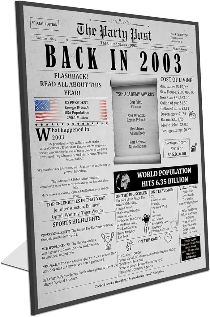 20th anniversary newspaper poster