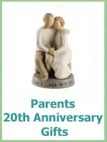 parents 20th anniversary gifts