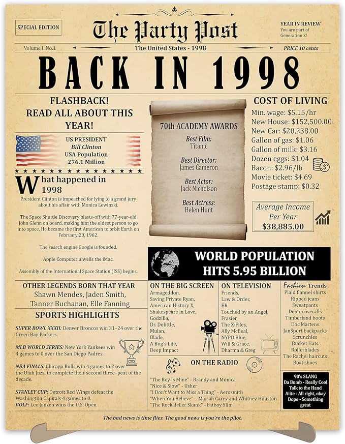 25th anniversary newspaper poster