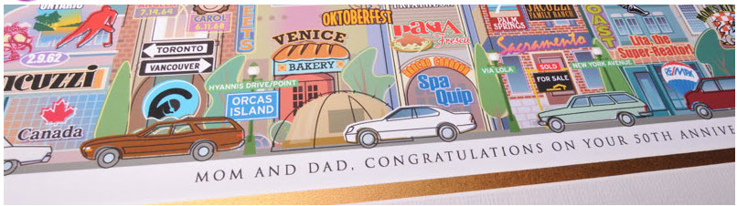 Mom and Dad anniversary art