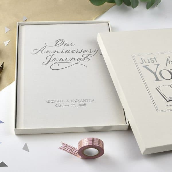  60th  Wedding  Anniversary  Gift  Ideas  For Parents 