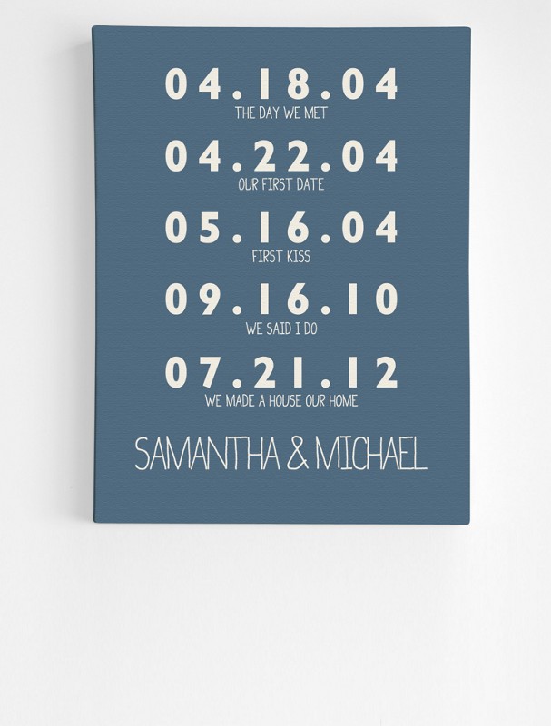 Homemade Wedding Anniversary Gifts For Parents - Sofia Zdenka - Wedding Picture: Homemade Wedding ... - Jan 22, 2015 · these wedding anniversary quotes for your husband are a great place to start, and you can tailor them to include personal stories and jokes.