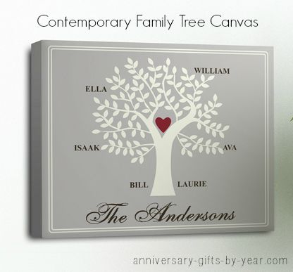 60th wedding anniversary Tomorrows World