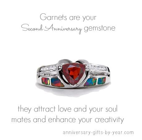 garnets anniversary gemstone