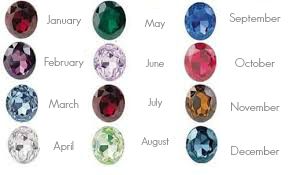 gemstone anniversary months