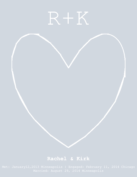 personalized love story canvas