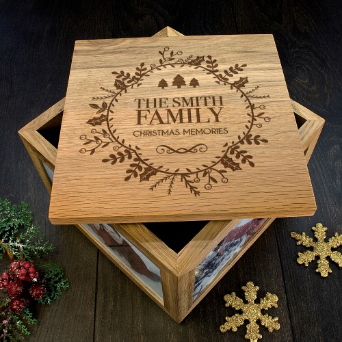 What to buy your wife this christmas 2020