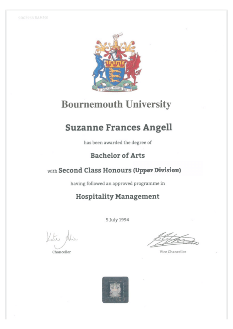 degree in Hospitality Management