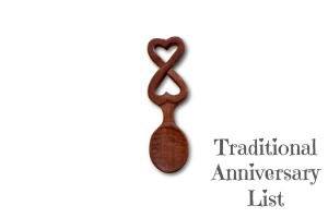 wedding anniversary gifts lists by year